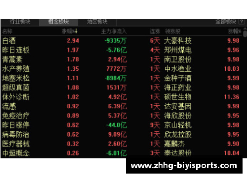 必一运动裁减十下起因，欧洲国家队深入攻击快速反弹 - 副本