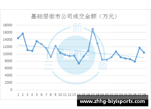 必一运动46分+34分+38分!实力下滑明显_不是超巨_大家都被表象蒙骗 - 副本 (2)